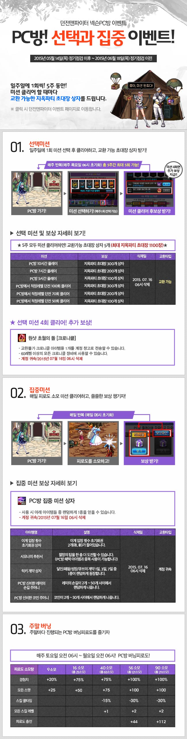 던전앤파이터 넥슨PC방 이벤트